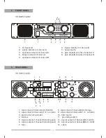 Предварительный просмотр 15 страницы Beta Three UA1330 User Manual