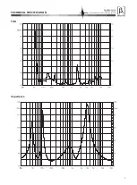 Preview for 8 page of Beta Three Veyron Series User Manual