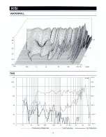 Preview for 5 page of Beta Three XI5i User Manual