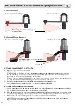 Preview for 34 page of Beta 005640613 Operation Manual And Instructions