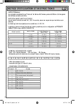 Preview for 38 page of Beta 006820006 Operation Manual And Instructions