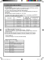 Preview for 77 page of Beta 006820006 Operation Manual And Instructions