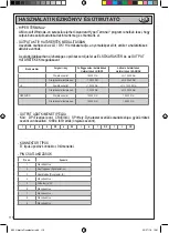 Preview for 116 page of Beta 006820006 Operation Manual And Instructions