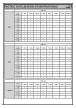 Предварительный просмотр 20 страницы Beta 014610232 Operation Manual And Instructions