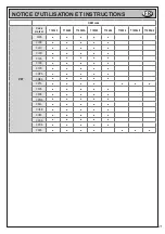 Предварительный просмотр 21 страницы Beta 014610232 Operation Manual And Instructions