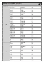 Предварительный просмотр 24 страницы Beta 014610232 Operation Manual And Instructions