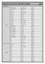 Предварительный просмотр 31 страницы Beta 014610232 Operation Manual And Instructions