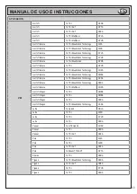 Предварительный просмотр 33 страницы Beta 014610232 Operation Manual And Instructions