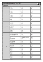 Предварительный просмотр 39 страницы Beta 014610232 Operation Manual And Instructions