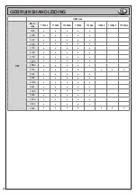 Предварительный просмотр 42 страницы Beta 014610232 Operation Manual And Instructions