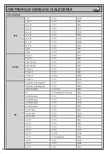 Предварительный просмотр 46 страницы Beta 014610232 Operation Manual And Instructions