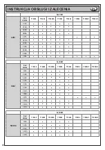 Предварительный просмотр 48 страницы Beta 014610232 Operation Manual And Instructions