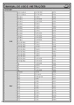 Предварительный просмотр 52 страницы Beta 014610232 Operation Manual And Instructions