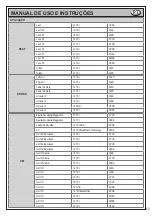 Предварительный просмотр 53 страницы Beta 014610232 Operation Manual And Instructions