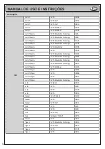 Предварительный просмотр 54 страницы Beta 014610232 Operation Manual And Instructions