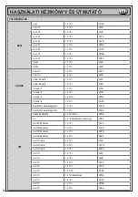 Предварительный просмотр 60 страницы Beta 014610232 Operation Manual And Instructions