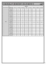 Предварительный просмотр 63 страницы Beta 014610232 Operation Manual And Instructions