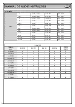 Предварительный просмотр 24 страницы Beta 014610233 Operation Manual And Instructions