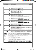 Предварительный просмотр 7 страницы Beta 014980126 Instructions For Use Manual