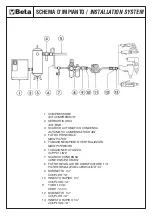 Preview for 3 page of Beta 019370011 Instructions Manual