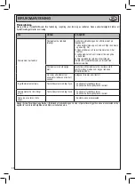 Preview for 48 page of Beta 019450000 Operation Manual And Instructions