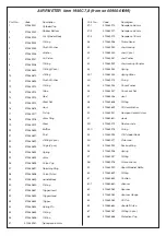 Preview for 2 page of Beta 019460008 Instructions Manual