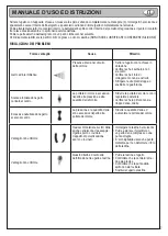 Preview for 7 page of Beta 019520012 Operation Manual And Instructions