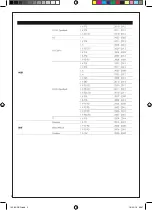 Preview for 2 page of Beta 1438K/DSG Instructions For Use Manual