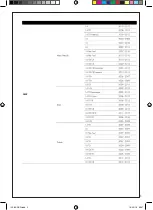 Preview for 3 page of Beta 1438K/DSG Instructions For Use Manual