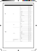 Preview for 4 page of Beta 1438K/DSG Instructions For Use Manual