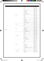 Preview for 6 page of Beta 1438K/DSG Instructions For Use Manual