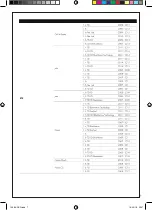 Preview for 7 page of Beta 1438K/DSG Instructions For Use Manual