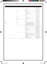 Preview for 8 page of Beta 1438K/DSG Instructions For Use Manual