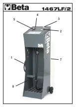 Preview for 2 page of Beta 1467LF/2 Instructions For Use Manual