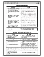 Preview for 22 page of Beta 1498/12 Instructions For Use Manual