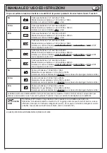 Предварительный просмотр 6 страницы Beta 1498-25A Operation Manual And Instructions