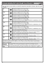 Предварительный просмотр 22 страницы Beta 1498-25A Operation Manual And Instructions