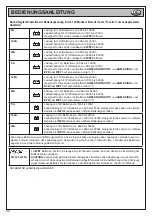 Предварительный просмотр 30 страницы Beta 1498-25A Operation Manual And Instructions