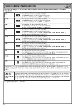 Предварительный просмотр 54 страницы Beta 1498-25A Operation Manual And Instructions