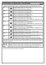 Предварительный просмотр 62 страницы Beta 1498-25A Operation Manual And Instructions