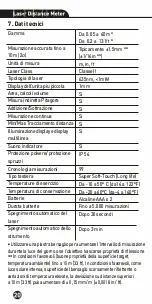 Preview for 22 page of Beta 1693L Operating Instruction