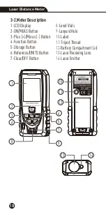 Preview for 34 page of Beta 1693L Operating Instruction