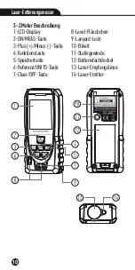 Preview for 100 page of Beta 1693L Operating Instruction