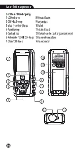 Preview for 144 page of Beta 1693L Operating Instruction