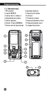 Preview for 188 page of Beta 1693L Operating Instruction