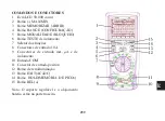 Предварительный просмотр 259 страницы Beta 1760/OHM Manual