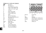 Preview for 410 page of Beta 1760/OHM Manual