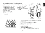 Preview for 17 page of Beta 1760 PA/AC Manual