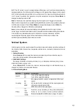 Preview for 62 page of Beta 1760DGT/2 User Manual