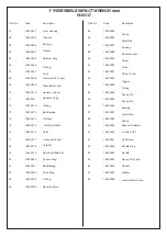 Preview for 4 page of Beta 1930CD User Manual